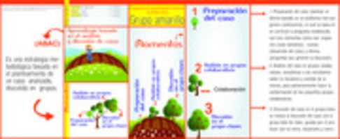 Free download Infografia de ABAC free photo or picture to be edited with GIMP online image editor