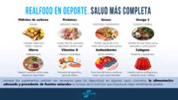 Free download Infografia Real Food free photo or picture to be edited with GIMP online image editor
