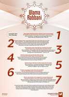 Free download Infografis - Ulama Rabbani free photo or picture to be edited with GIMP online image editor