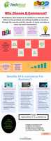 Free download Infographics On E Commerce free photo or picture to be edited with GIMP online image editor