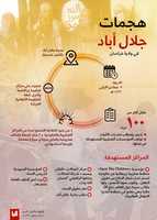 Free download infogrnabbaa free photo or picture to be edited with GIMP online image editor