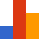Interactive Charts by FOODFASTFIT  screen for extension Chrome web store in OffiDocs Chromium