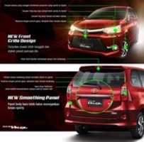 Free download INTERIOR AVANZA VELOZ 1 free photo or picture to be edited with GIMP online image editor