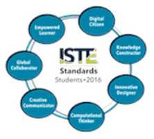 Free download ISTE Standards 2016 free photo or picture to be edited with GIMP online image editor