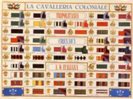 Free download Italian Air Force, Army & Navy Insignia free photo or picture to be edited with GIMP online image editor