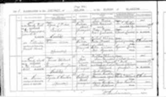 Free download James Cleland Marriage 1901 free photo or picture to be edited with GIMP online image editor