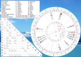 Free download John Lennon 2 free photo or picture to be edited with GIMP online image editor