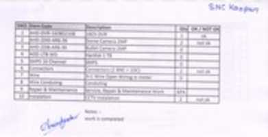 Free download Kanpur Snc free photo or picture to be edited with GIMP online image editor