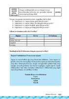 Free download Kelas 07 SMP Bahasa Indonesia Siswa 2016 Page 107 free photo or picture to be edited with GIMP online image editor