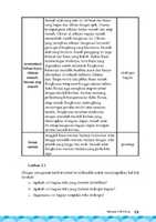 Free download Kelas 07 SMP Bahasa Indonesia Siswa 2016 Page 25 free photo or picture to be edited with GIMP online image editor