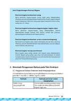 Free download Kelas 07 SMP Bahasa Indonesia Siswa 2016 Page 27 free photo or picture to be edited with GIMP online image editor