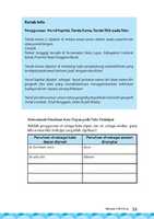 Free download Kelas 07 SMP Bahasa Indonesia Siswa 2016 Page 39 free photo or picture to be edited with GIMP online image editor