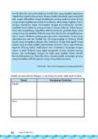 Free download Kelas 07 SMP Bahasa Indonesia Siswa 2016 Page 54 free photo or picture to be edited with GIMP online image editor