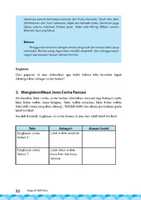 Free download Kelas 07 SMP Bahasa Indonesia Siswa 2016 Page 58 free photo or picture to be edited with GIMP online image editor