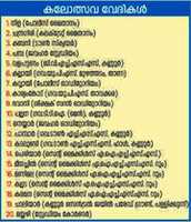 Free download kerala_school_kalolsavam_2017_kannur_venues free photo or picture to be edited with GIMP online image editor
