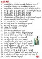 Free download kerala_school_kalolsavam_2018_thrissur_stages_venues free photo or picture to be edited with GIMP online image editor