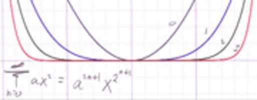 Free download KeySign First Look free photo or picture to be edited with GIMP online image editor