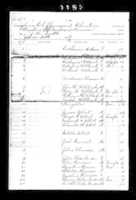 Free download Killbuck William Catherin Rachael Vida Jane 1891 Cheppewa free photo or picture to be edited with GIMP online image editor