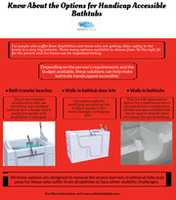 Free download Know About The Options For Handicap Accessible Bathtubs free photo or picture to be edited with GIMP online image editor