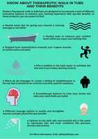 Free download Know About Therapeutic Walk-In Tubs and Their Benefits - Safety Bath Walk in Tubs free photo or picture to be edited with GIMP online image editor