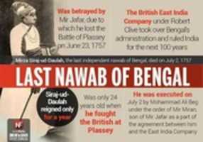 Free download Last Nawab Of Bengal Siraj Ud Daulah free photo or picture to be edited with GIMP online image editor