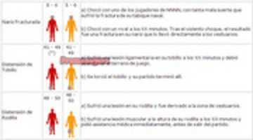 Free download lesiones 4 free photo or picture to be edited with GIMP online image editor