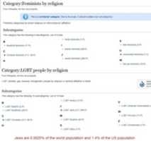Free download LGBT groups free photo or picture to be edited with GIMP online image editor