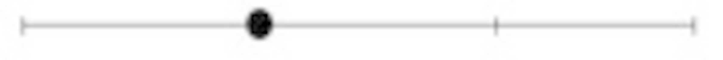 Free download Line Marker free photo or picture to be edited with GIMP online image editor