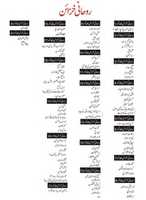 Free download list-of-roohani-khazain-books free photo or picture to be edited with GIMP online image editor