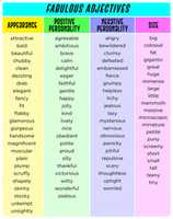 Free download lists-of-adjectives free photo or picture to be edited with GIMP online image editor