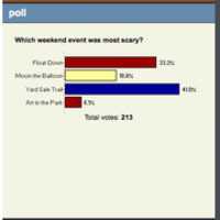 Free download Local Press on Moon the Balloon free photo or picture to be edited with GIMP online image editor