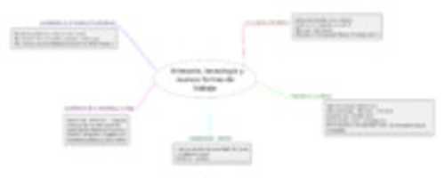 Free download Luisa Mapa 2 free photo or picture to be edited with GIMP online image editor