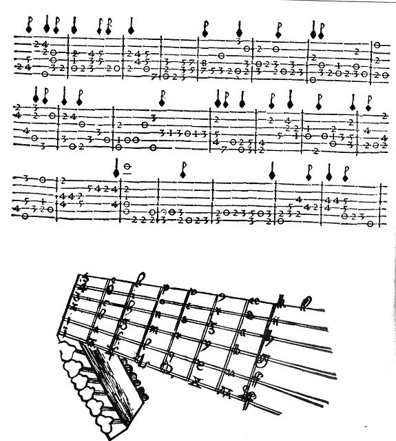 Free download Lute Tablature Music -  free illustration to be edited with GIMP free online image editor