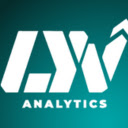 Lyn Analytics for Faire  screen for extension Chrome web store in OffiDocs Chromium