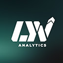 Lyn Analytics for Zazzle  screen for extension Chrome web store in OffiDocs Chromium