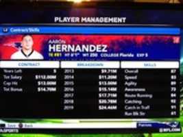 Free download Madden NFL 12 PS3 Aaron Hernandez Football Player Profile free photo or picture to be edited with GIMP online image editor