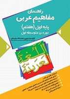 Free download Mafahim 7 200 free photo or picture to be edited with GIMP online image editor