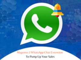 Free download Magento 2 WhatsApp Chat Extension To Pump Up Your Sales free photo or picture to be edited with GIMP online image editor