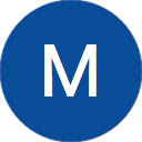 Magic Button  screen for extension Chrome web store in OffiDocs Chromium