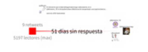 Free download mapas-del-silencio-1 free photo or picture to be edited with GIMP online image editor