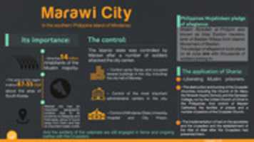 Free download Marawi City free photo or picture to be edited with GIMP online image editor
