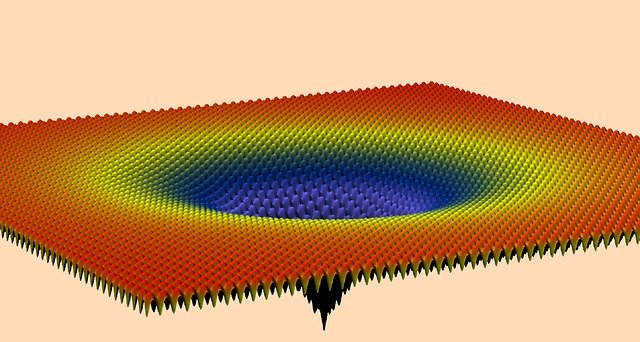 Free download Math Surface -  free illustration to be edited with GIMP free online image editor