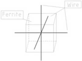 Free download Measuring 2 free photo or picture to be edited with GIMP online image editor