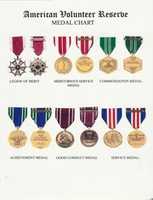Free download Medals and Ribbons of the American Volunteer Reserve free photo or picture to be edited with GIMP online image editor