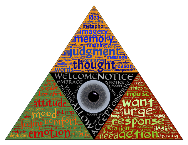 Free download Meditation Mindfulness Presence -  free illustration to be edited with GIMP free online image editor