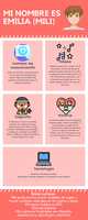 Mi Nombre Es Emilia (Mili) GIMP online editor free Free download Mi Nombre Es Emilia (Mili) free photo or picture to be edited with GIMP online image editor