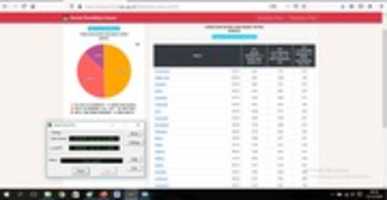 Free download Monitoring Rekapitulasi Penghitungan Suara PILBUP KENDAL 2020 08.59 free photo or picture to be edited with GIMP online image editor