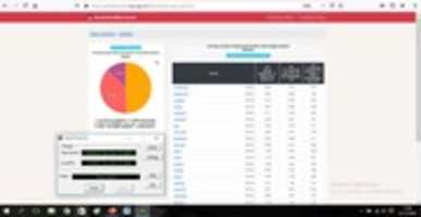 Free download Monitoring Rekapitulasi Penghitungan Suara PILBUP KENDAL 2020 11.05 free photo or picture to be edited with GIMP online image editor