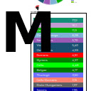 MTA extension  screen for extension Chrome web store in OffiDocs Chromium