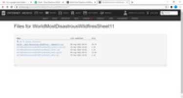 Free download Net Archive Wildfires Spreadsheet 2018 free photo or picture to be edited with GIMP online image editor